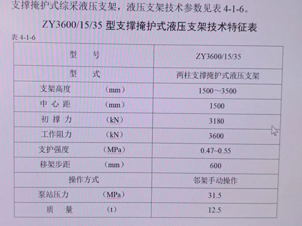 ����ú�V��(ch��ng)����ú�V�O(sh��)���D(zhu��n)׌��Ϣ