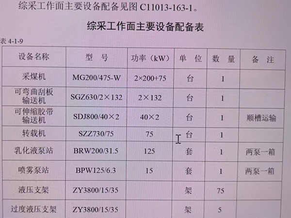 ���־C���O������