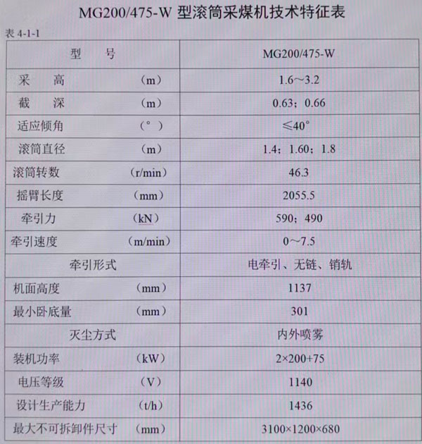 ���֝LͲ��ú�C���g����(sh��)