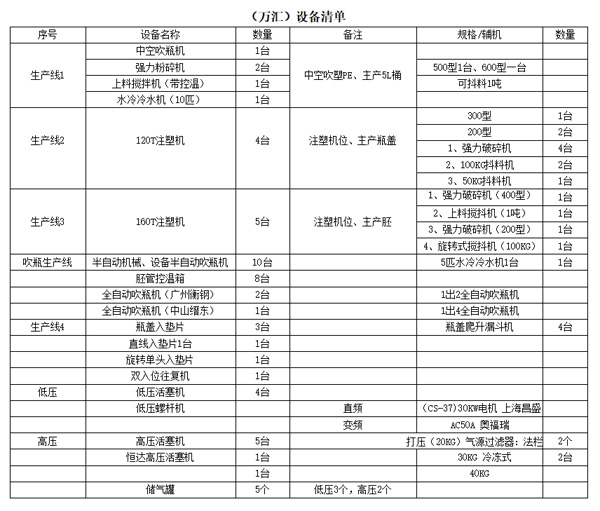 �����O(sh��)�����